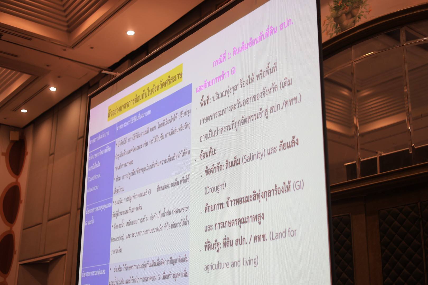 title - ส.ป.ก. ร่วมประชุมหารือเพื่อระดมความคิดเห็นและข้อเสนอแนะต่อรายงานติดตาม ตรวจสอบ และประเมินผลการใช้ที่ดินของประเทศไทยให้เหมาะสมกับสภาพที่ดินและศักยภาพที่ดิน ภาคตะวันออกเฉียงเหนือ